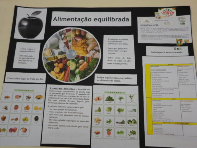 Uma alimentação equilibrada com frutas e legumes